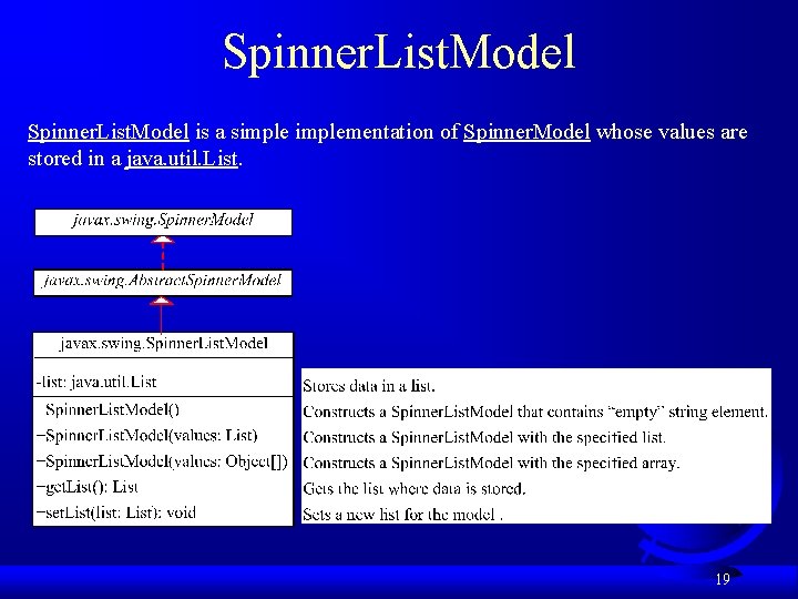 Spinner. List. Model is a simplementation of Spinner. Model whose values are stored in