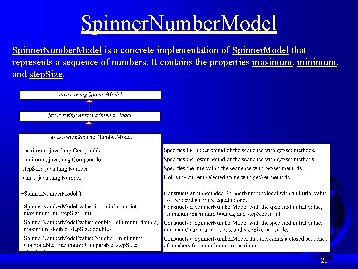 Spinner. Number. Model is a concrete implementation of Spinner. Model that represents a sequence