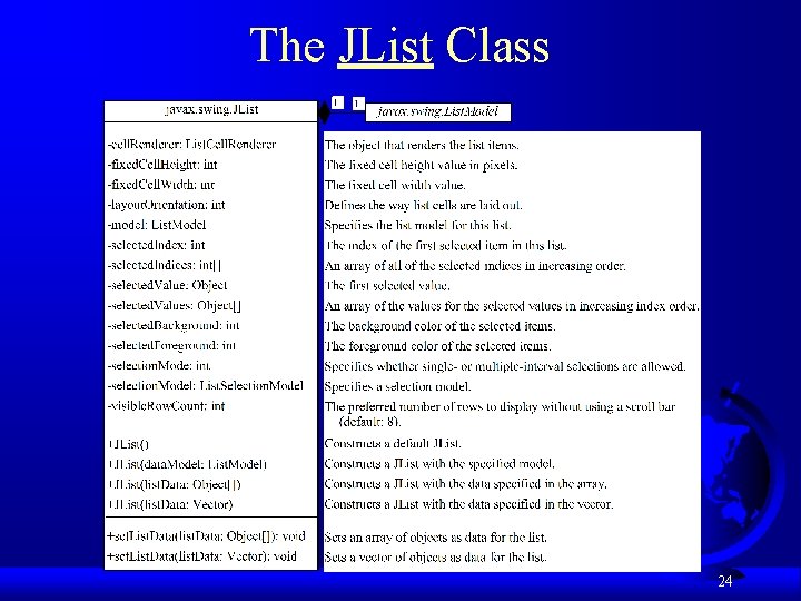 The JList Class 24 