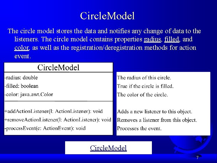 Circle. Model The circle model stores the data and notifies any change of data