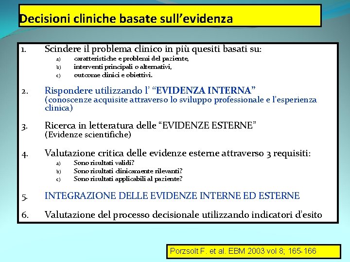 Decisioni cliniche basate sull’evidenza 1. Scindere il problema clinico in più quesiti basati su: