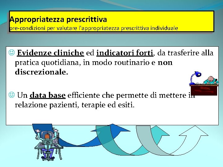 Appropriatezza prescrittiva pre-condizioni per valutare l’appropriatezza prescrittiva individuale J Evidenze cliniche ed indicatori forti,