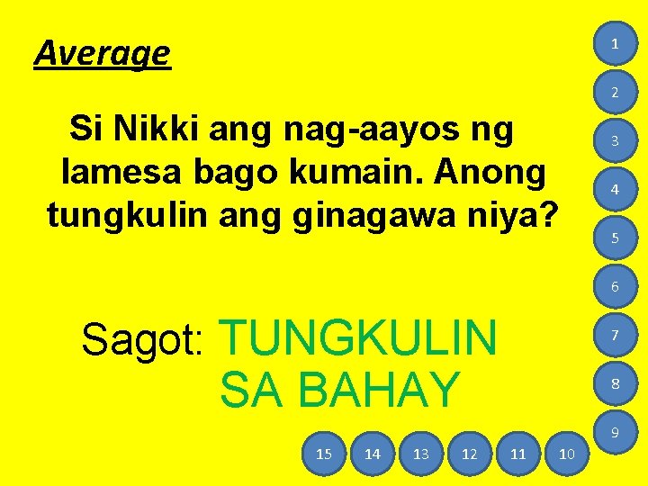 Average 1 2 Si Nikki ang nag-aayos ng lamesa bago kumain. Anong tungkulin ang