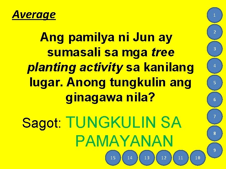 Average 1 2 Ang pamilya ni Jun ay sumasali sa mga tree planting activity