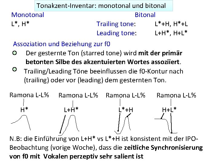 Tonakzent-Inventar: monotonal und bitonal Monotonal Bitonal L*, H* Trailing tone: L*+H, H*+L Leading tone: