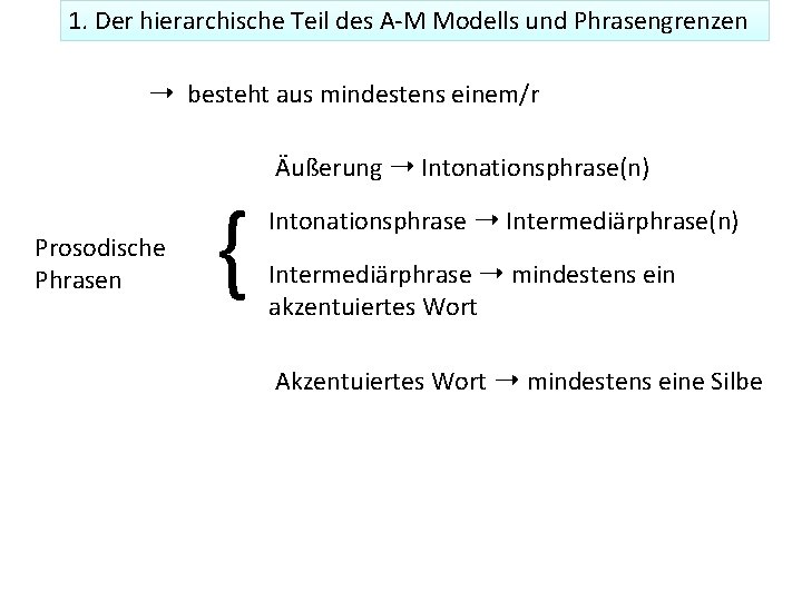 1. Der hierarchische Teil des A-M Modells und Phrasengrenzen ➝ besteht aus mindestens einem/r