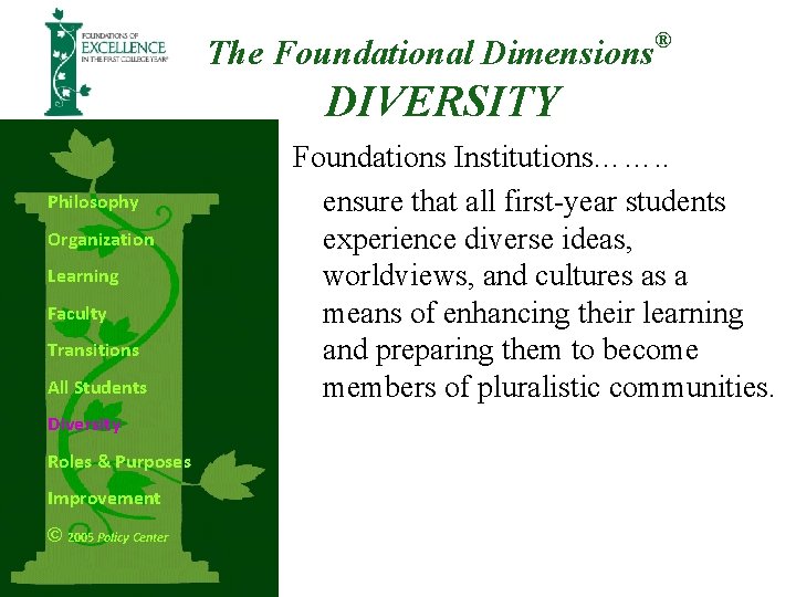 The Foundational Dimensions ® DIVERSITY Philosophy Organization Learning Faculty Transitions All Students Diversity Roles The Foundational Dimensions ® DIVERSITY Philosophy Organization Learning Faculty Transitions All Students Diversity Roles