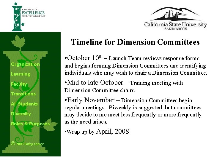 Timeline for Dimension Committees Organization • October 10 th – Launch Team reviews response Timeline for Dimension Committees Organization • October 10 th – Launch Team reviews response