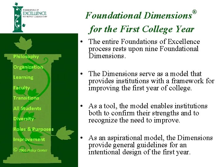 ® Foundational Dimensions for the First College Year Philosophy Organization Learning Faculty • The ® Foundational Dimensions for the First College Year Philosophy Organization Learning Faculty • The