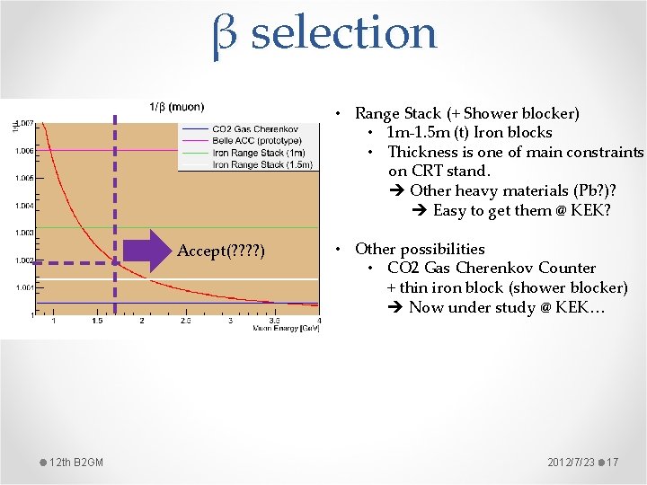 β selection • Range Stack (+ Shower blocker) • 1 m-1. 5 m (t) β selection • Range Stack (+ Shower blocker) • 1 m-1. 5 m (t)