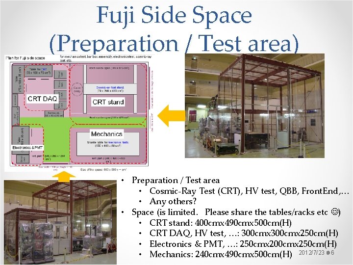 Fuji Side Space (Preparation / Test area) 12 th B 2 GM • Preparation Fuji Side Space (Preparation / Test area) 12 th B 2 GM • Preparation