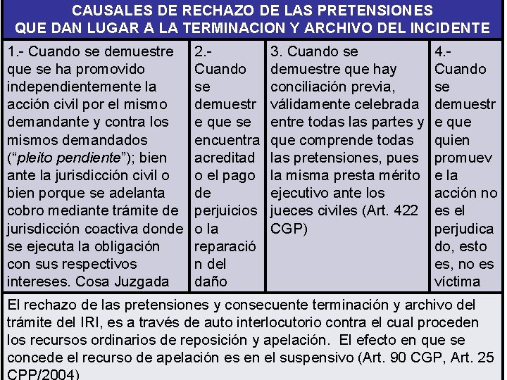 CAUSALES DE RECHAZO DE LAS PRETENSIONES QUE DAN LUGAR A LA TERMINACION Y ARCHIVO