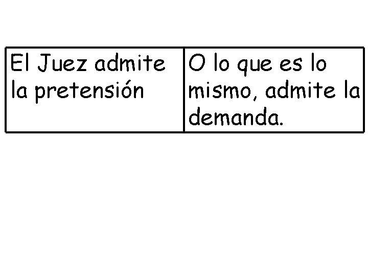 El Juez admite O lo que es lo la pretensión mismo, admite la demanda.
