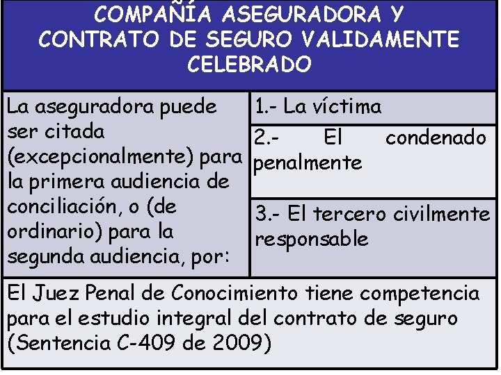 COMPAÑÍA ASEGURADORA Y CONTRATO DE SEGURO VALIDAMENTE CELEBRADO La aseguradora puede ser citada (excepcionalmente)