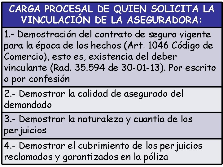 CARGA PROCESAL DE QUIEN SOLICITA LA VINCULACIÓN DE LA ASEGURADORA: 1. - Demostración del