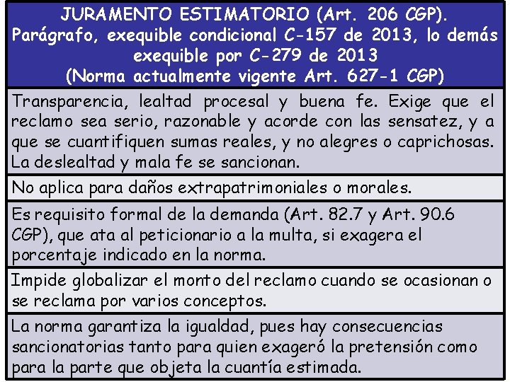 JURAMENTO ESTIMATORIO (Art. 206 CGP). Parágrafo, exequible condicional C-157 de 2013, lo demás exequible