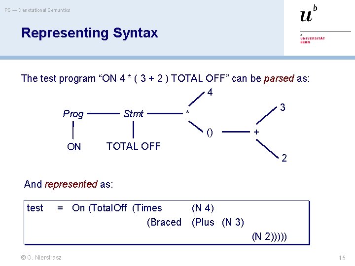 PS — Denotational Semantics Representing Syntax The test program “ON 4 * ( 3