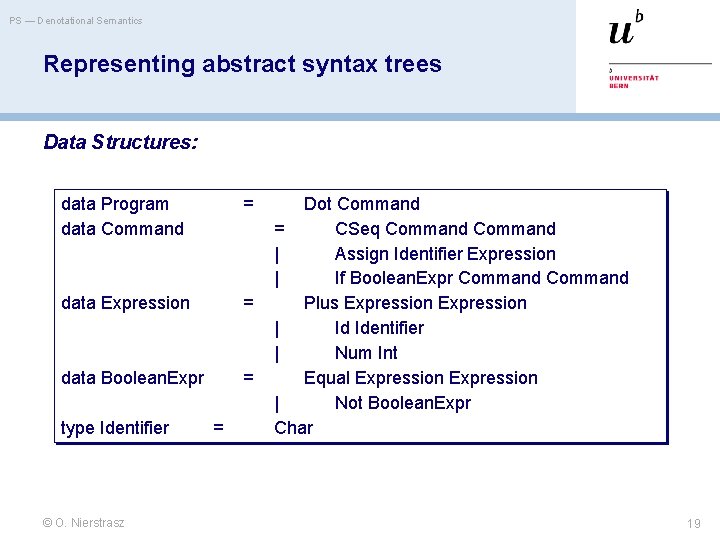 PS — Denotational Semantics Representing abstract syntax trees Data Structures: data Program data Command