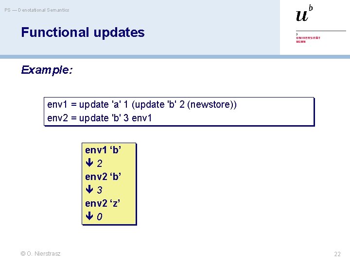 PS — Denotational Semantics Functional updates Example: env 1 = update 'a' 1 (update