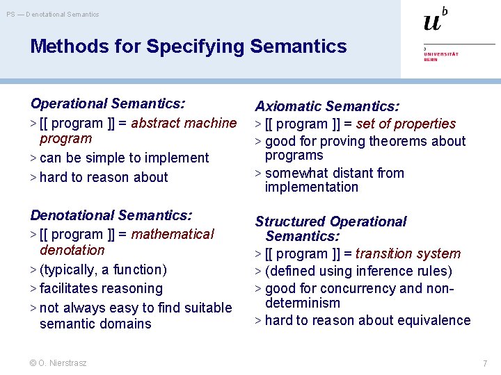 PS — Denotational Semantics Methods for Specifying Semantics Operational Semantics: > [[ program ]]