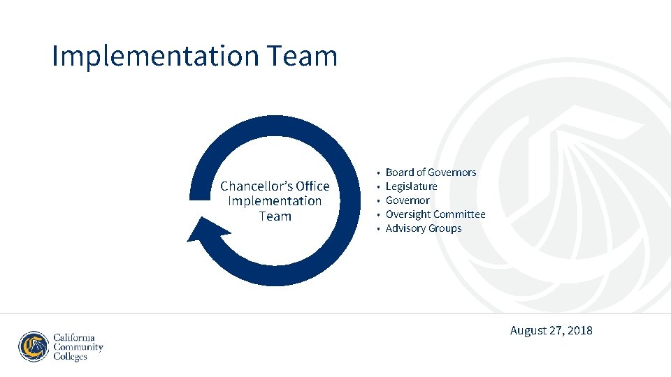 Implementation Team Chancellor’s Office Implementation Team • • • Board of Governors Legislature Governor