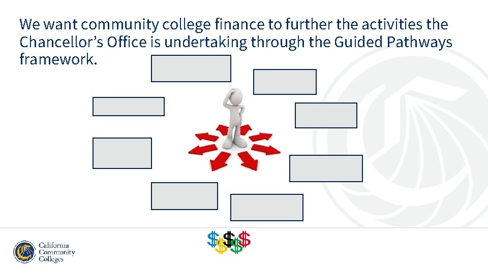 We want community college finance to further the activities the Chancellor’s Office is undertaking