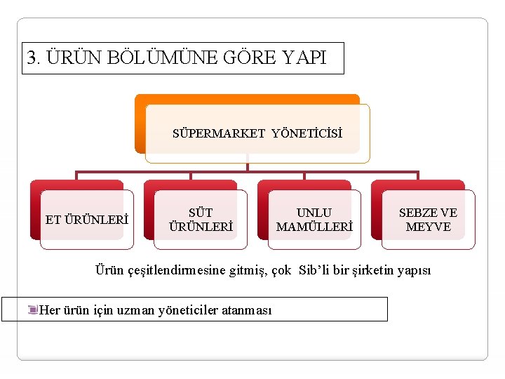 3. ÜRÜN BÖLÜMÜNE GÖRE YAPI SÜPERMARKET YÖNETİCİSİ ET ÜRÜNLERİ SÜT ÜRÜNLERİ UNLU MAMÜLLERİ SEBZE