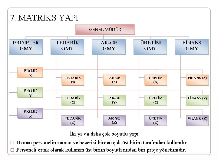 7. MATRİKS YAPI İki ya da daha çok boyutlu yapı Uzman personelin zaman ve