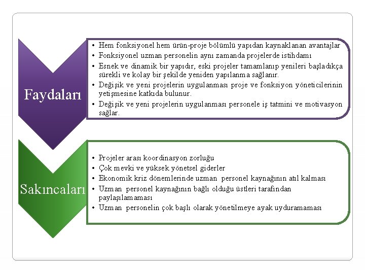 Faydaları Sakıncaları • Hem fonksiyonel hem ürün-proje bölümlü yapıdan kaynaklanan avantajlar • Fonksiyonel uzman