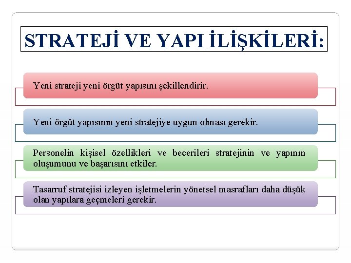 STRATEJİ VE YAPI İLİŞKİLERİ: Yeni strateji yeni örgüt yapısını şekillendirir. Yeni örgüt yapısının yeni