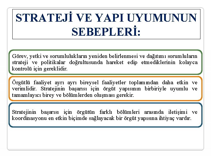 STRATEJİ VE YAPI UYUMUNUN SEBEPLERİ: Görev, yetki ve sorumlulukların yeniden belirlenmesi ve dağıtımı sorumluların