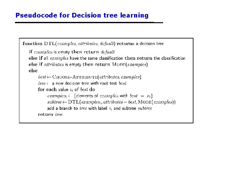 Pseudocode for Decision tree learning 