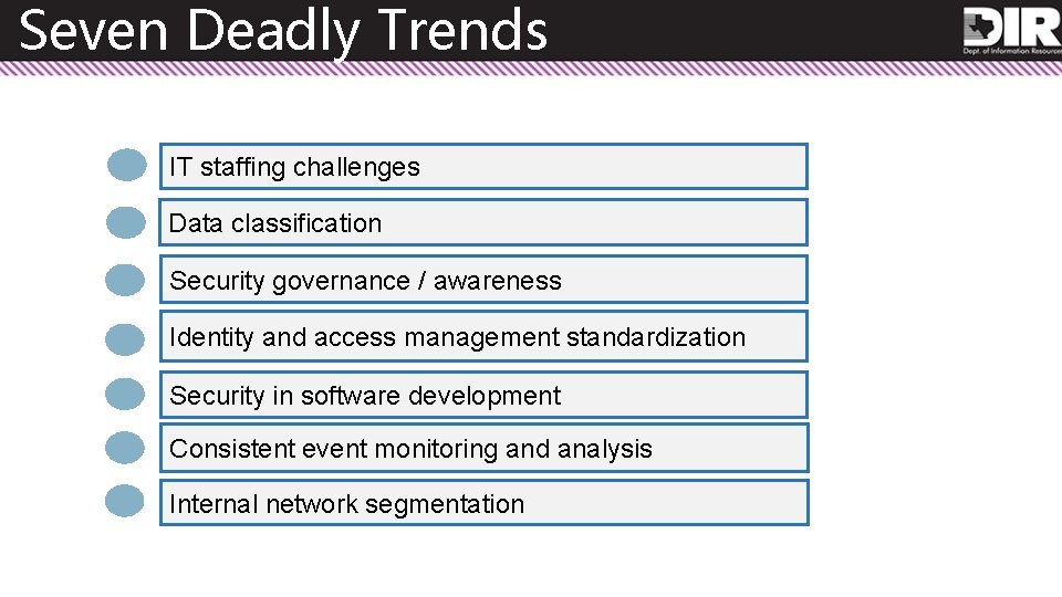 Seven Deadly Trends IT staffing challenges Data classification Security governance / awareness Identity and