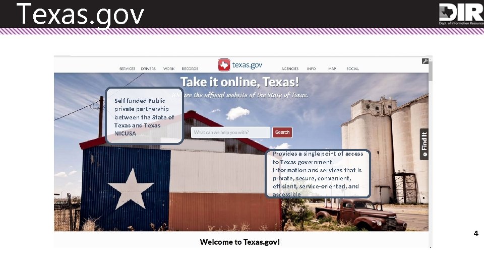  Texas. gov Self funded Public private partnership between the State of Texas and