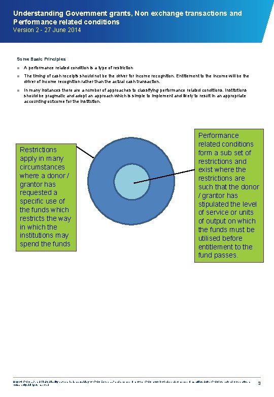 Understanding Government grants, Non exchange transactions and Performance related conditions Version 2 - 27