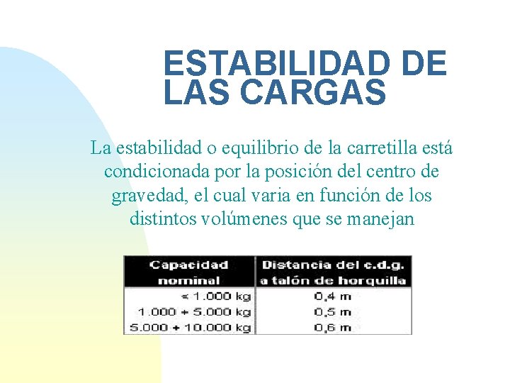 ESTABILIDAD DE LAS CARGAS La estabilidad o equilibrio de la carretilla está condicionada por