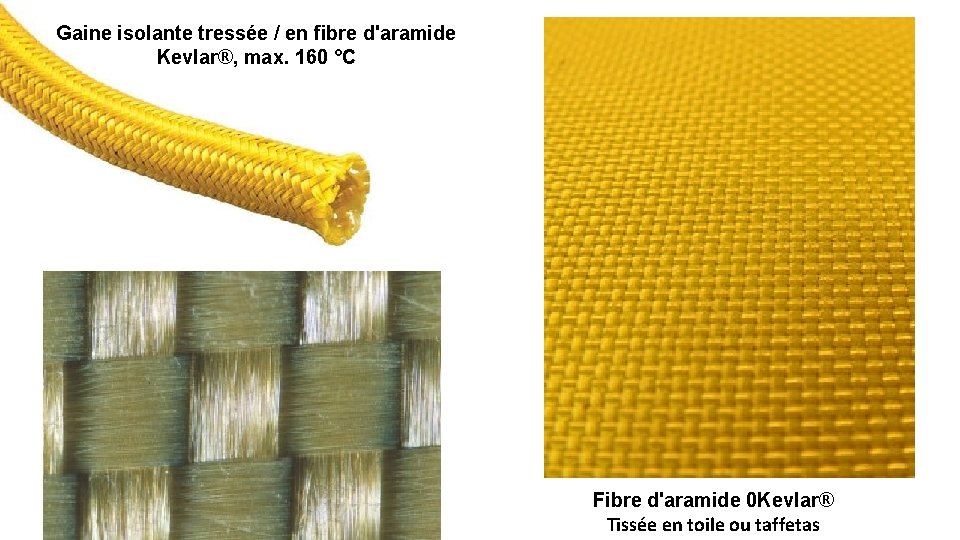 Gaine isolante tressée / en fibre d'aramide Kevlar®, max. 160 °C Fibre d'aramide 0