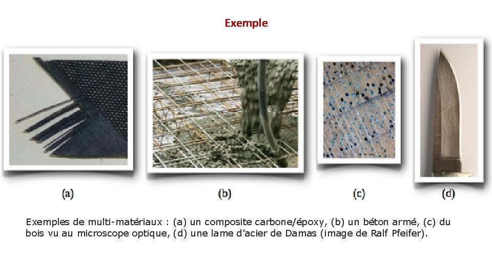 Exemples de multi-matériaux : (a) un composite carbone/époxy, (b) un béton armé, (c) du