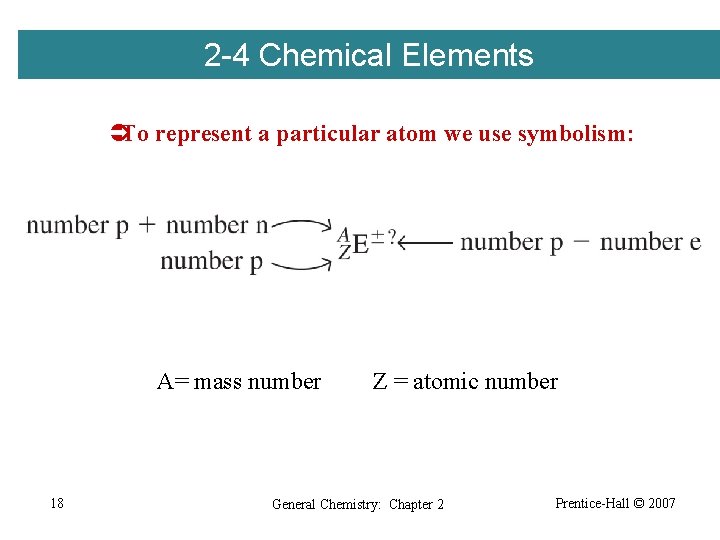 2 -4 Chemical Elements ÜTo represent a particular atom we use symbolism: A= mass