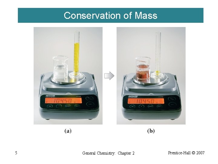 Conservation of Mass 5 General Chemistry: Chapter 2 Prentice-Hall © 2007 