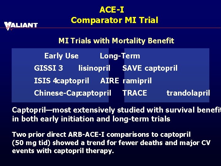 ACE-I Comparator MI Trials with Mortality Benefit Early Use GISSI 3 Long-Term lisinopril ISIS