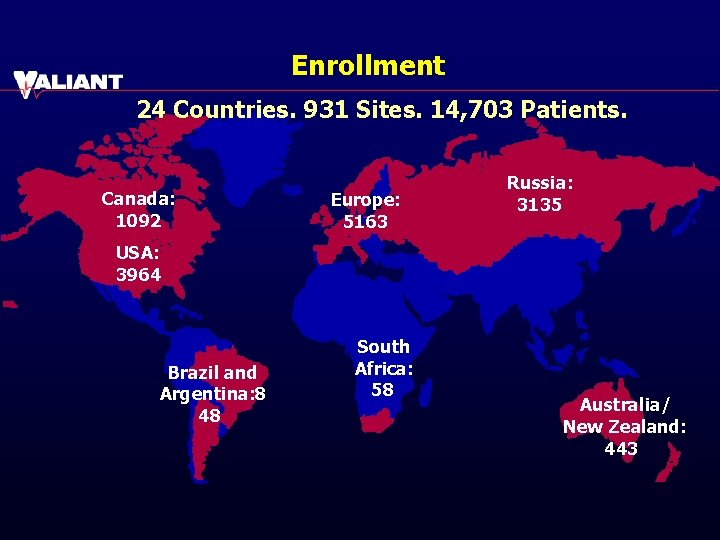 Enrollment 24 Countries. 931 Sites. 14, 703 Patients. Canada: 1092 Europe: 5163 Russia: 3135