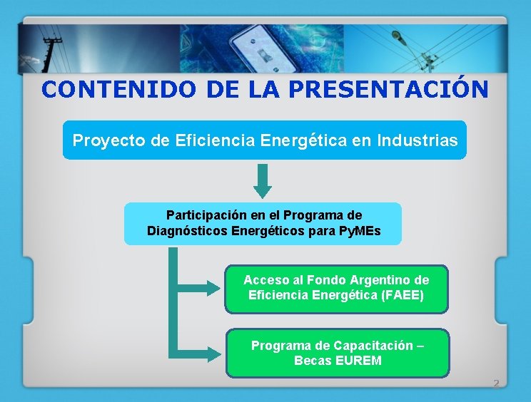 CONTENIDO DE LA PRESENTACIÓN Proyecto de Eficiencia Energética en Industrias Participación en el Programa