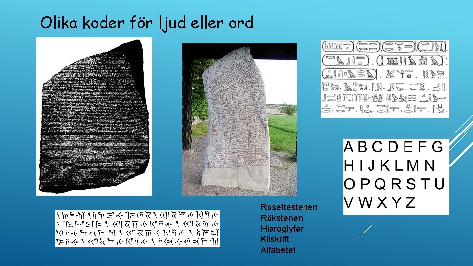 Olika koder för ljud eller ord Rosettestenen Rökstenen Hieroglyfer Kilskrift Alfabetet 