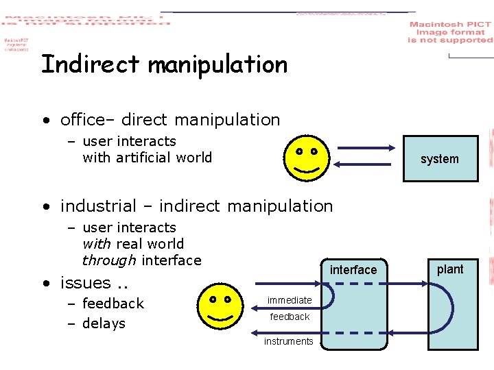 Indirect manipulation • office– direct manipulation – user interacts with artificial world system •