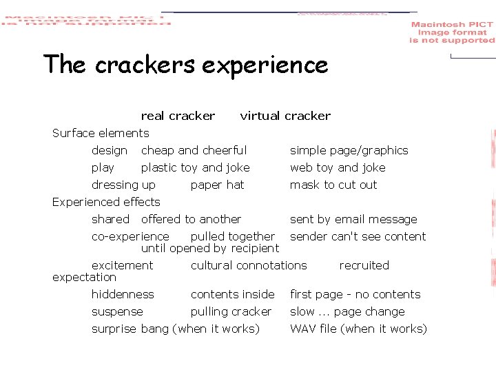 The crackers experience real cracker virtual cracker Surface elements design cheap and cheerful simple