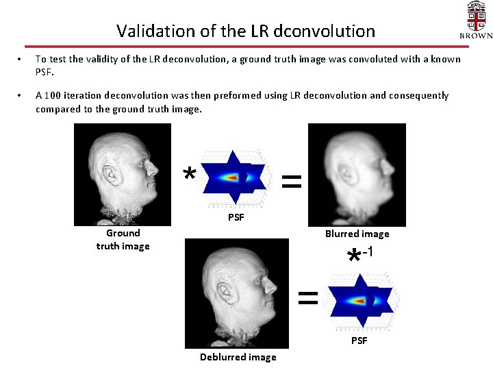 Validation of the LR dconvolution • To test the validity of the LR deconvolution, Validation of the LR dconvolution • To test the validity of the LR deconvolution,