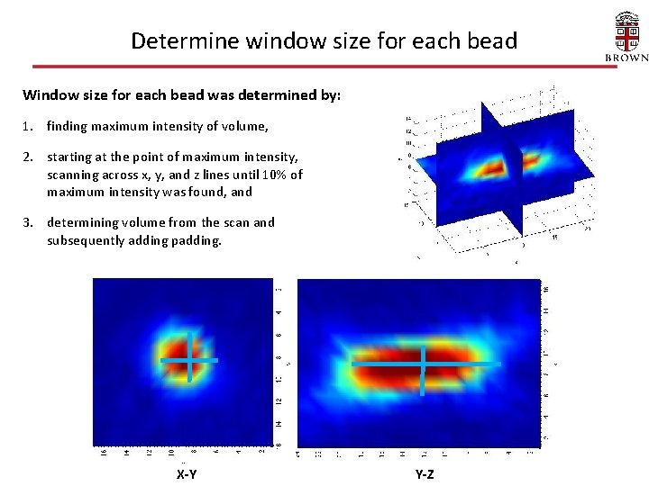 Determine window size for each bead Window size for each bead was determined by: Determine window size for each bead Window size for each bead was determined by: