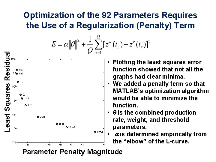 Least Squares Residual Optimization of the 92 Parameters Requires the Use of a Regularization