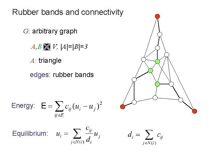 Rubber bands and connectivity G: arbitrary graph A, B V, |A|=|B|=3 A: triangle edges: